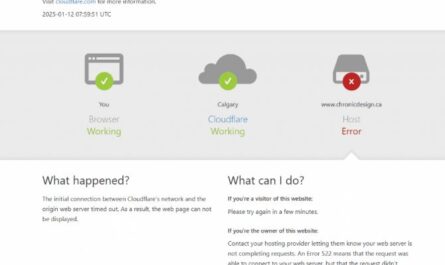 Что такое код ошибки 522 и как его исправить: подробное руководство